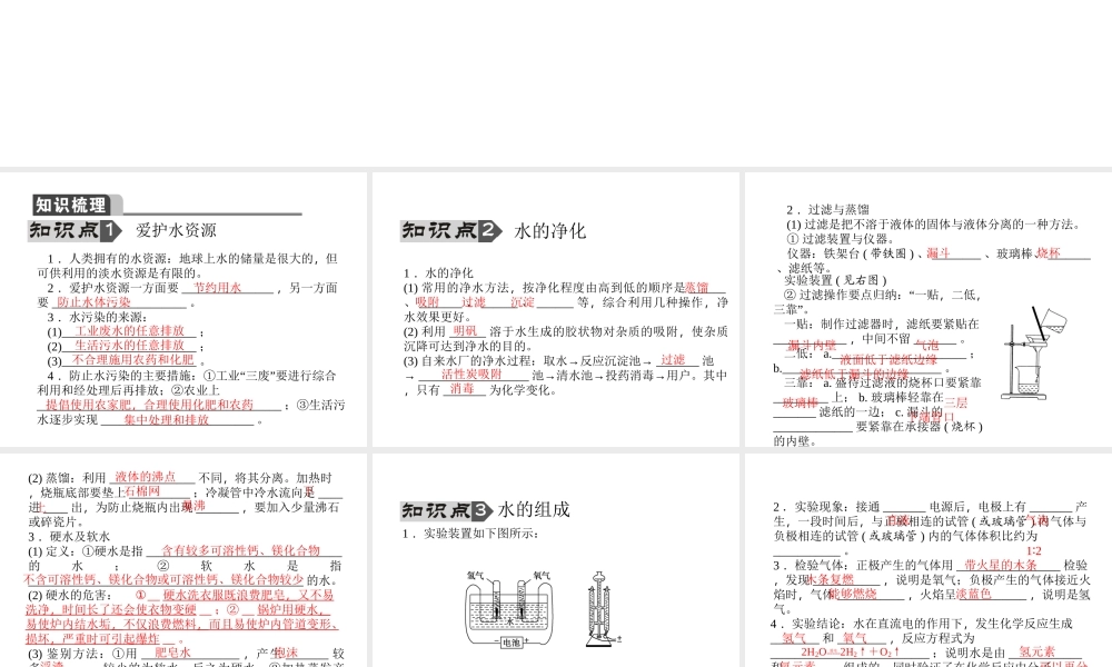 【聚焦中考】陕西省2015中考化学总复习 第2讲 水、氢气课件