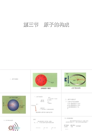 八年级化学 原子的构成课件 鲁教版