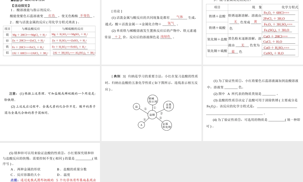 【随堂优化训练】2014九年级化学下册 第十单元 课题1 第1课时 常见的酸课件 （新版）新人教版