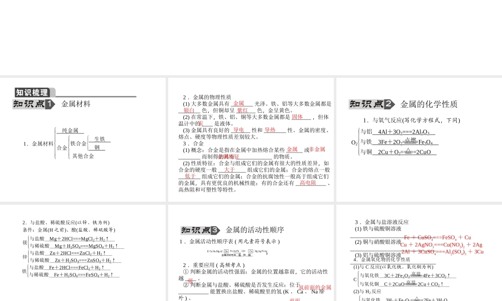 【聚焦中考】陕西省2015中考化学总复习 第4讲 金属和金属材料课件