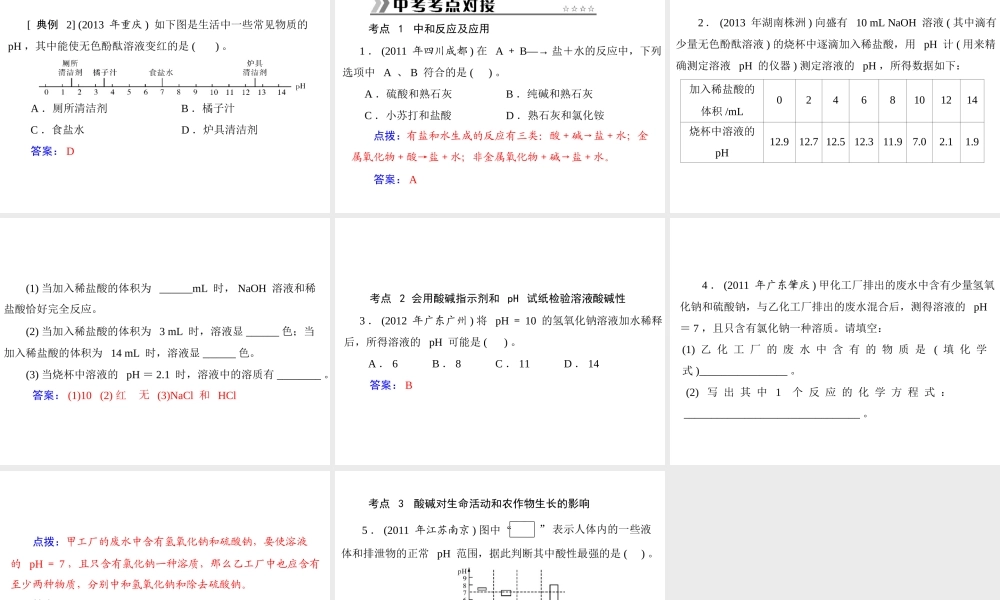 【随堂优化训练】2014九年级化学下册 第十单元 课题2 酸和碱的中和反应课件 （新版）新人教版