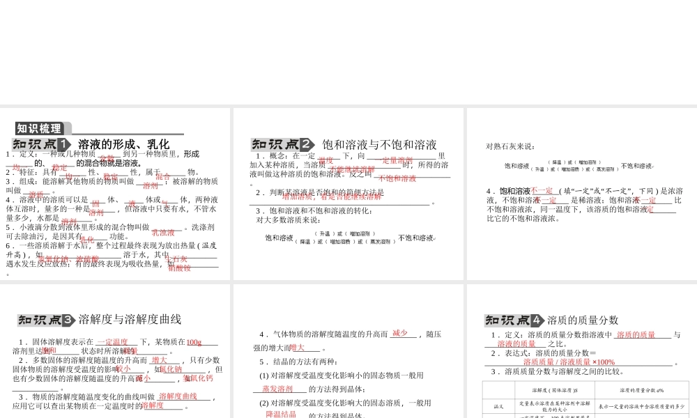 【聚焦中考】陕西省2015中考化学总复习 第5讲 溶液课件