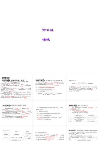 【聚焦中考】陕西省2015中考化学总复习 第5讲 溶液课件