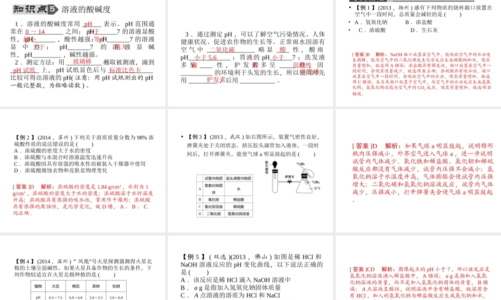 【聚焦中考】陕西省2015中考化学总复习 第6讲 酸和碱课件