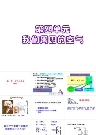 【名校课时通】2014届九年级化学全册 第四单元 我们周围的空气 第一节 空气的成分（第1课时）名师教学课件 鲁教版