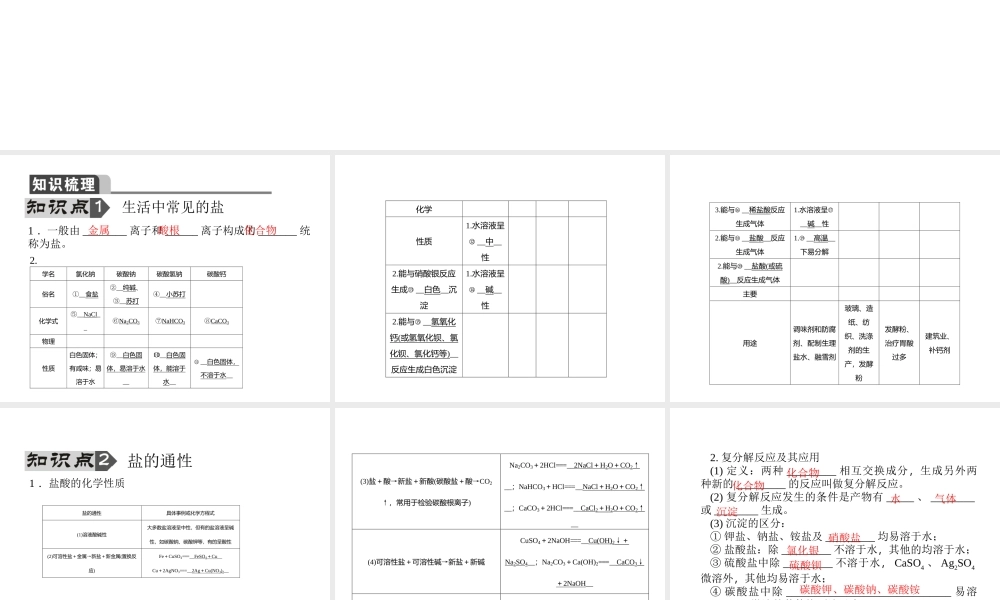 【聚焦中考】陕西省2015中考化学总复习 第7讲 盐、化学肥料课件