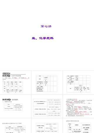 【聚焦中考】陕西省2015中考化学总复习 第7讲 盐、化学肥料课件