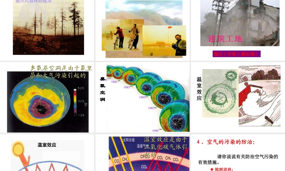 【名校课时通】2014届九年级化学全册 第四单元 我们周围的空气 第一节 空气的成分（第2课时）名师教学课件 鲁教版