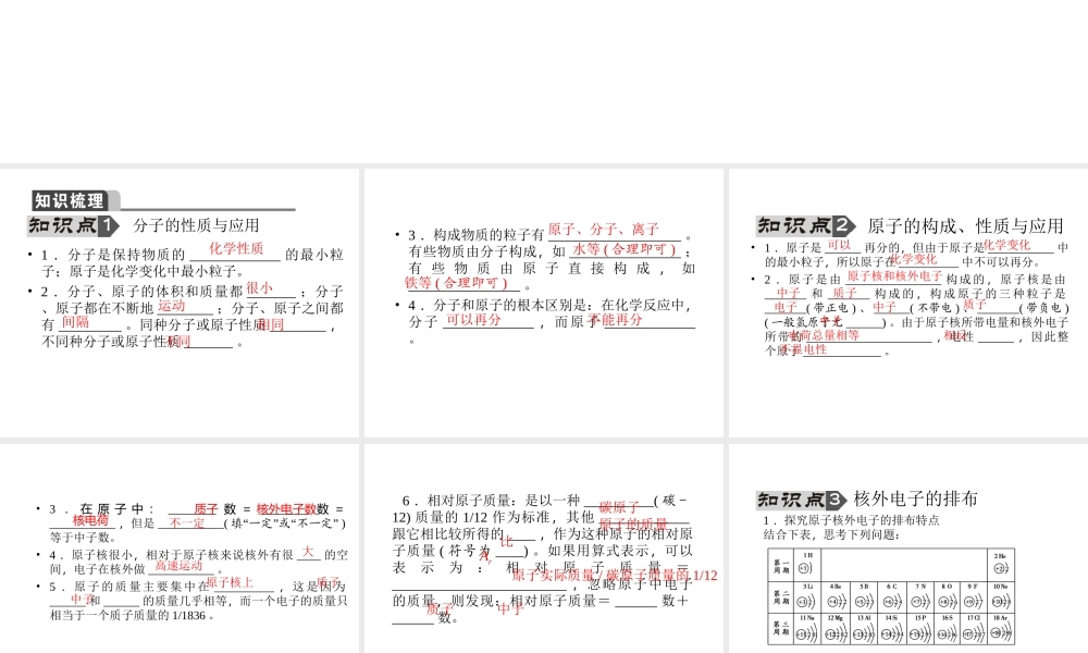 【聚焦中考】陕西省2015中考化学总复习 第9讲 物质的构成课件