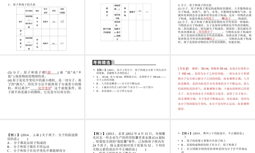 【聚焦中考】陕西省2015中考化学总复习 第9讲 物质的构成课件