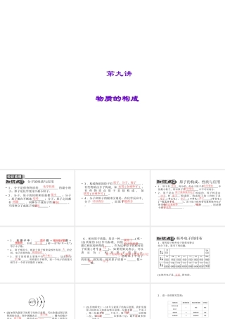 【聚焦中考】陕西省2015中考化学总复习 第9讲 物质的构成课件