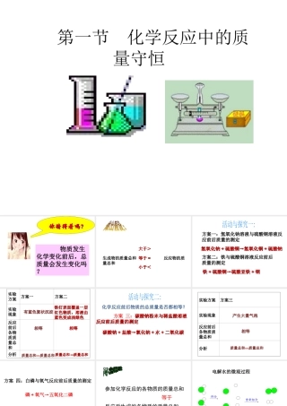 【名校课时通】2014届九年级化学全册 第五单元 定量研究化学反应 第一节 化学反应中的质量守恒名师教学课件 鲁教版