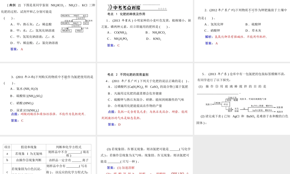 【随堂优化训练】2014九年级化学下册 第十一单元 课题2 化学肥料课件 （新版）新人教版