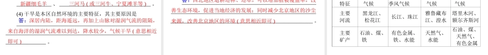 【南方新课堂 中考风向标】2013年中考地理二轮复习 第二部分 第二章 中国地理综合复习方略课件