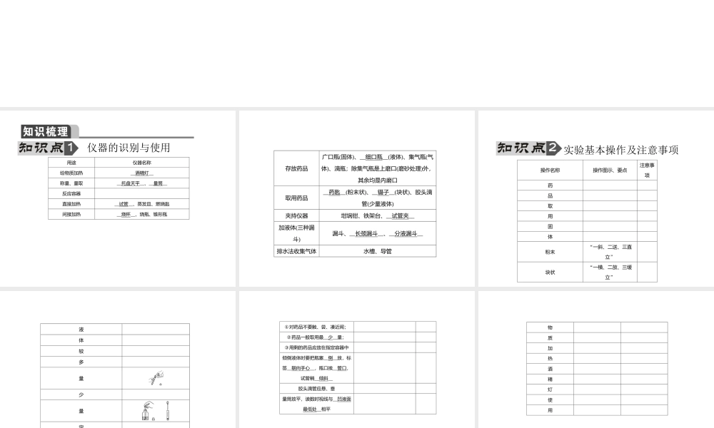 【聚焦中考】陕西省2015中考化学总复习 第15讲 常见化学仪器和实验基本操作课件