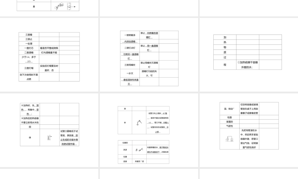 【聚焦中考】陕西省2015中考化学总复习 第15讲 常见化学仪器和实验基本操作课件