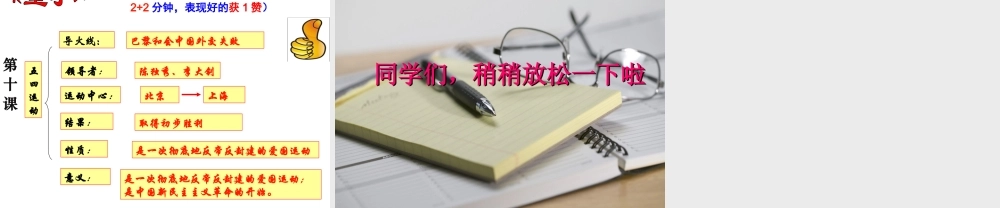 八年级历史上册 第10课 五四爱国运动课件 岳麓版