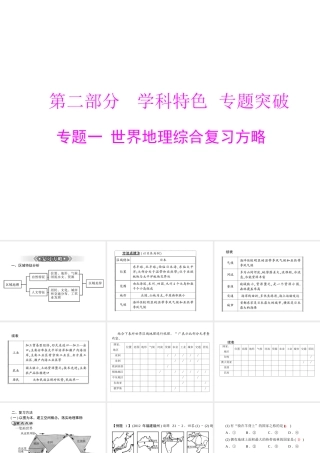 【南方新课堂 中考风向标】2013年中考地理二轮复习 第二部分 第一章 世界地理综合复习方略课件