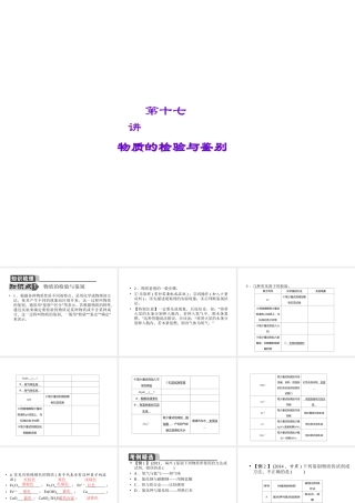 【聚焦中考】陕西省2015中考化学总复习 第17讲 物质的检验与鉴别课件