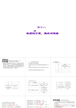【聚焦中考】陕西省2015中考化学总复习 第18讲 物质的分离、提纯与转换课件