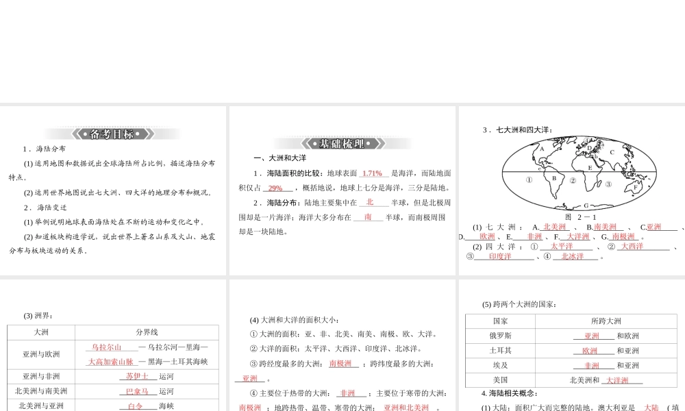 【南方新课堂 中考风向标】2013年中考地理二轮复习 第一部分 第二章 陆地和海洋课件