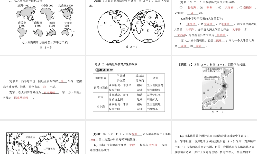 【南方新课堂 中考风向标】2013年中考地理二轮复习 第一部分 第二章 陆地和海洋课件