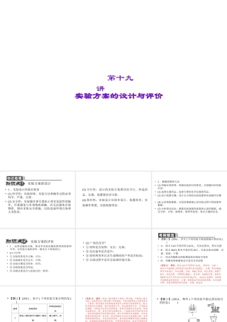【聚焦中考】陕西省2015中考化学总复习 第19讲 实验方案的设计与评价课件