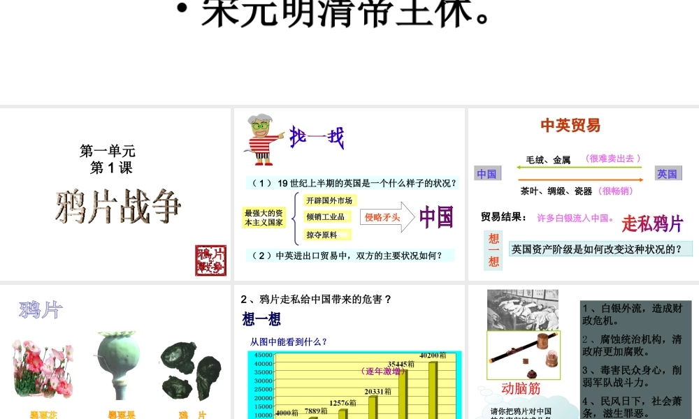 八年级历史上册 第1单元 两次鸦片战争时期（19世纪中期）第1课《鸦片战争》课件 中图版-中图级上册历史课件