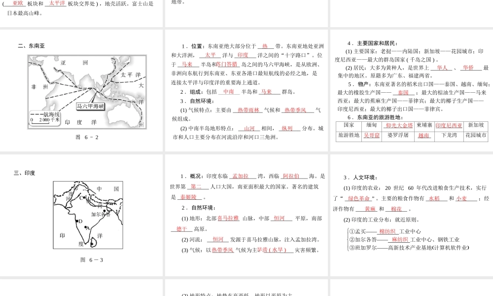 【南方新课堂 中考风向标】2013年中考地理二轮复习 第一部分 第六章 我们邻近的国家和地区课件