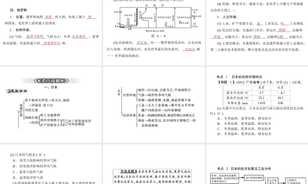 【南方新课堂 中考风向标】2013年中考地理二轮复习 第一部分 第六章 我们邻近的国家和地区课件
