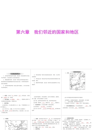 【南方新课堂 中考风向标】2013年中考地理二轮复习 第一部分 第六章 我们邻近的国家和地区课件