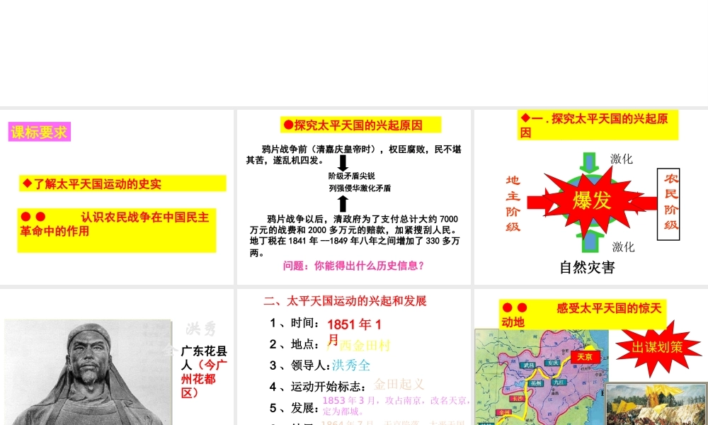 八年级历史上册 第1单元 两次鸦片战争时期（19世纪中期）第2课 太平天国运动课件1 中图版-中图版初中八年级上册历史课件