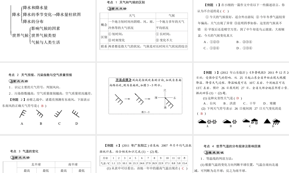 【南方新课堂 中考风向标】2013年中考地理二轮复习 第一部分 第三章 天气与气候课件