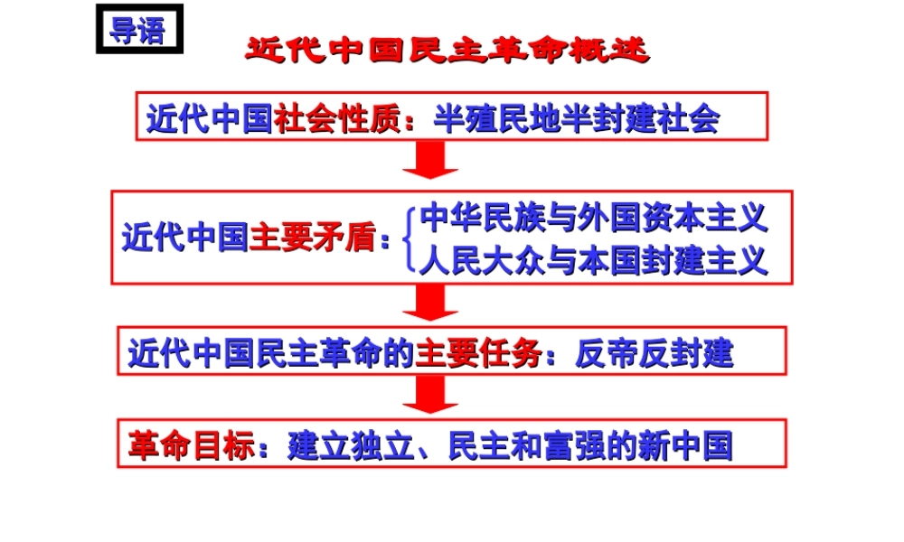 八年级历史上册 第1单元 两次鸦片战争时期（19世纪中期）第2课 太平天国运动课件2 中图版-中图版初中八年级上册历史课件