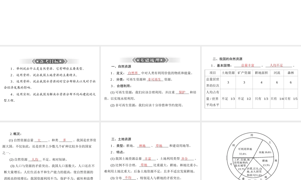 【南方新课堂 中考风向标】2013年中考地理二轮复习 第一部分 第十二章 中国的自然资源课件