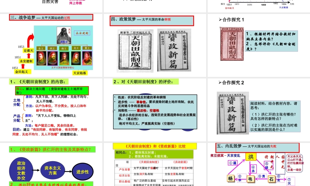 八年级历史上册 第1单元 两次鸦片战争时期（19世纪中期）第2课 太平天国运动课件2 中图版-中图级上册历史课件