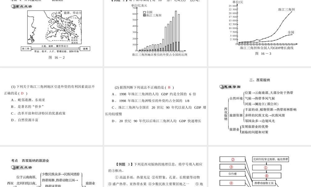 【南方新课堂 中考风向标】2013年中考地理二轮复习 第一部分 第十六章 认识省内区域课件