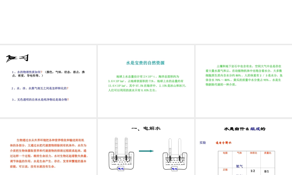 八年级化学全册 2.2《自然界中的水》课件 （新版）鲁教版五四制-鲁教版五四级全册化学课件