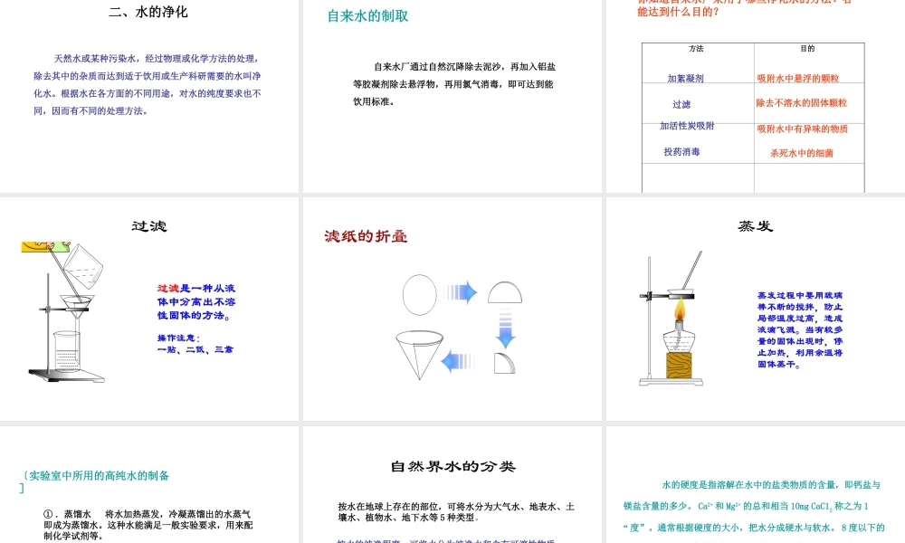 八年级化学全册 2.2《自然界中的水》课件 （新版）鲁教版五四制-鲁教版五四制初中八年级全册化学课件