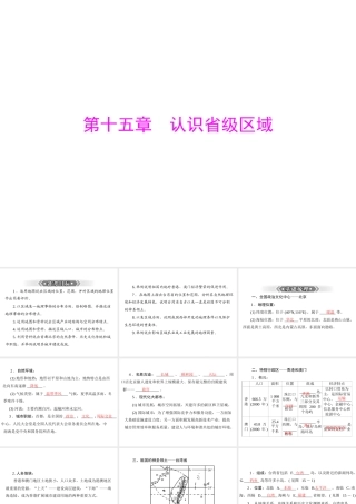 【南方新课堂 中考风向标】2013年中考地理二轮复习 第一部分 第十五章 认识省级区域课件