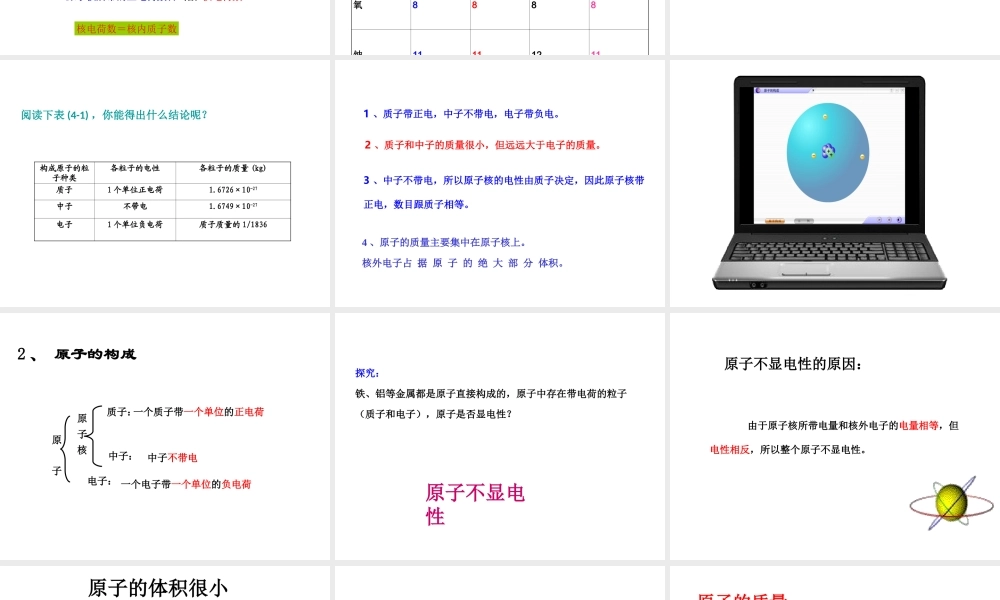 八年级化学全册 3.1《原子的构成》课件 （新版）鲁教版五四制-鲁教版五四级全册化学课件