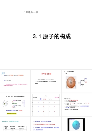 八年级化学全册 3.1《原子的构成》课件 （新版）鲁教版五四制-鲁教版五四制初中八年级全册化学课件