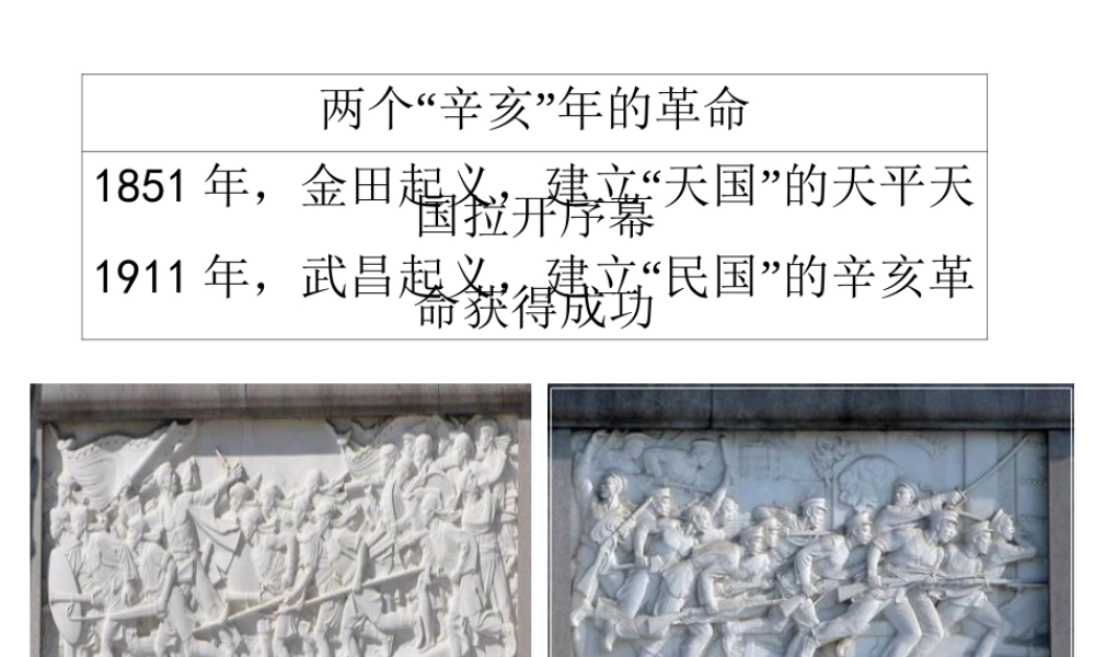 【水滴系列】八年级历史上册 第8课《辛亥革命》课件 新人教版