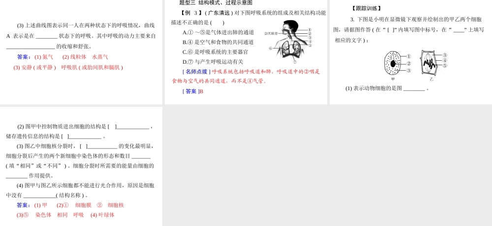 【南方新中考】（梅州）2015中考生物 第二部分 专题一 突破中考识图题型复习课件