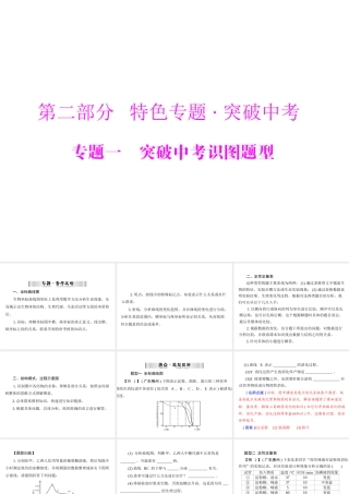 【南方新中考】（梅州）2015中考生物 第二部分 专题一 突破中考识图题型复习课件