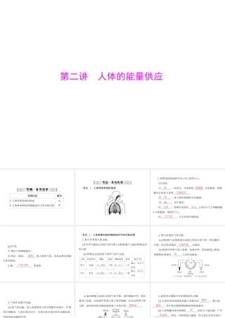 【南方新中考】（梅州）2015中考生物 第一部分 第3单元 第二讲 人体的能量供应复习课件