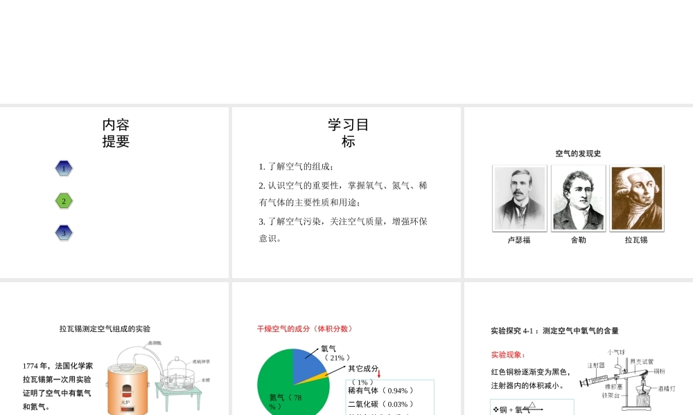 八年级化学全册 4.1《空气的成分》教学课件 （新版）鲁教版五四制-鲁教版五四级全册化学课件