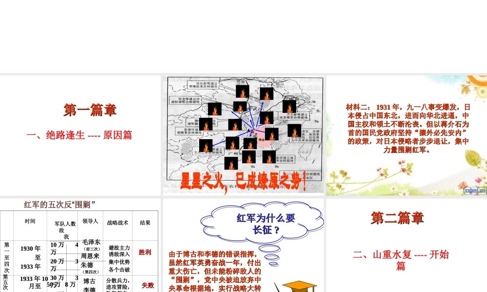 【水滴系列】八年级历史上册 第13课《红军不怕远征难》课件 新人教版