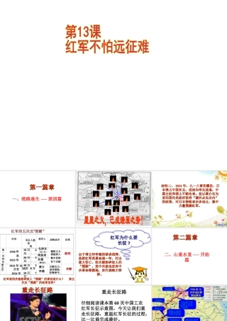 【水滴系列】八年级历史上册 第13课《红军不怕远征难》课件 新人教版