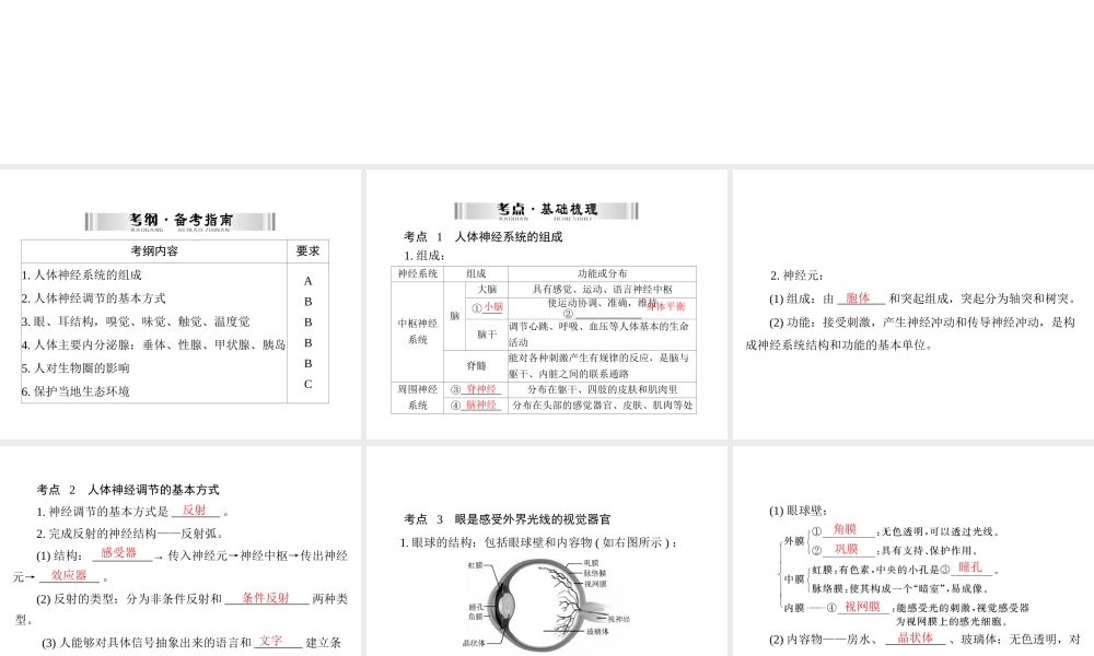 【南方新中考】（梅州）2015中考生物 第一部分 第3单元 第四讲 人体的生命活动调节及人在生物圈中的义务复习课件